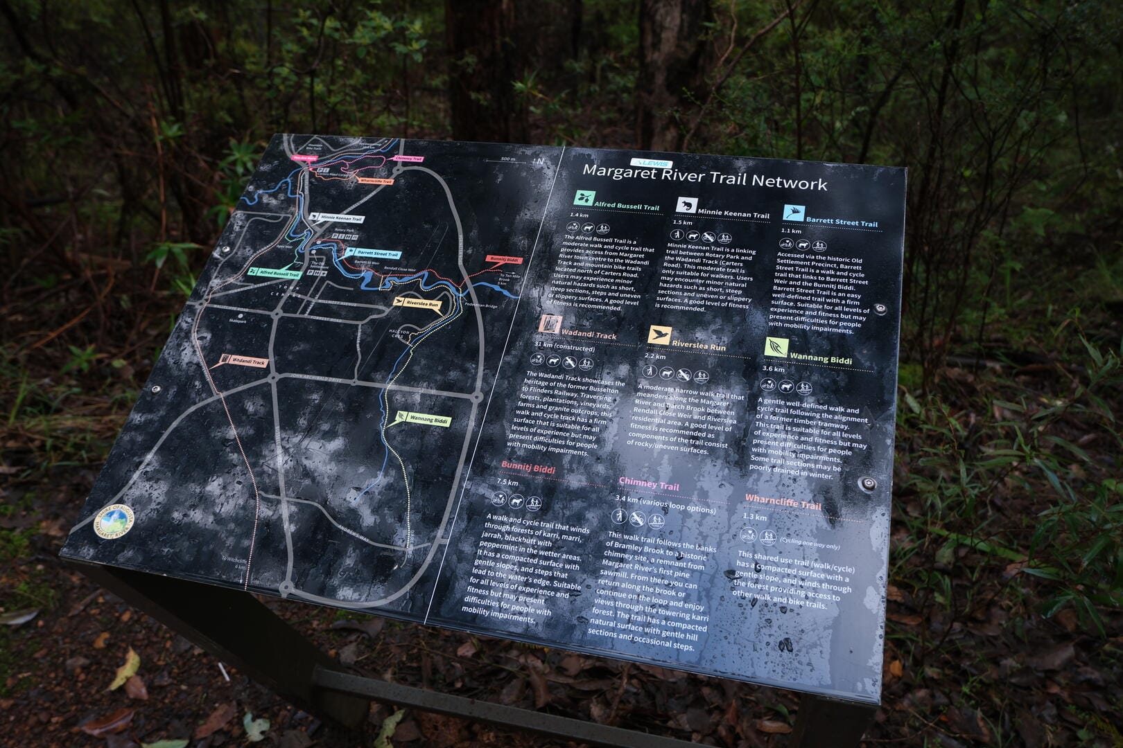 Wooditjup trails